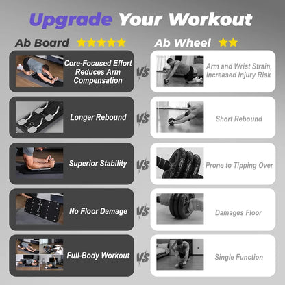 Rebound Abdominal Fitness Equipment